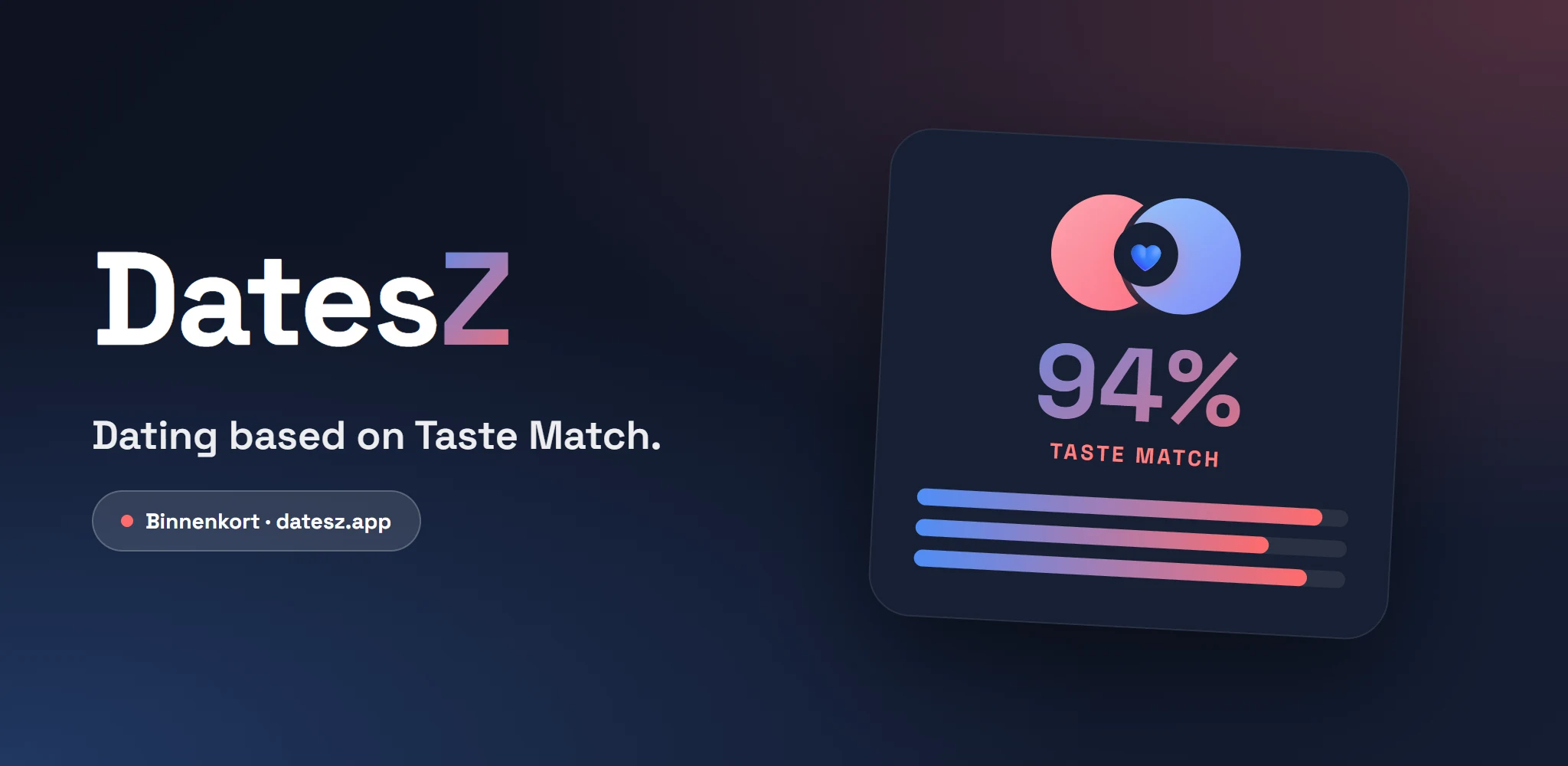 DatesZ — Dating based on Taste Match